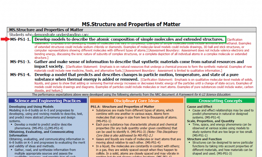 NGSS standards example 1 Utahns Against Common Core